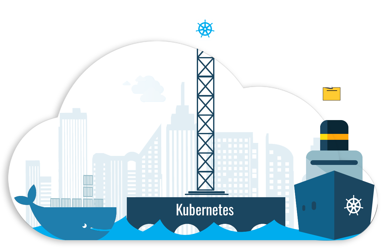 Cloud Consulting Services